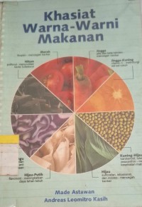 Image of Khasiat Warna-Warni Makanan